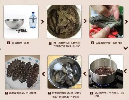 海参处理方法视频,视频教程详解